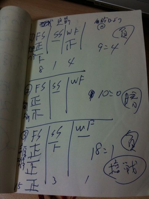 灼熱　白子油地獄　その３