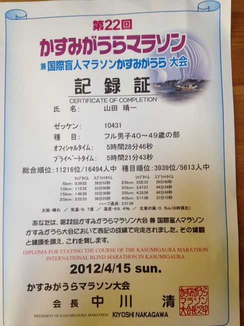 第22回かすみがうらマラソン　なんとか完走