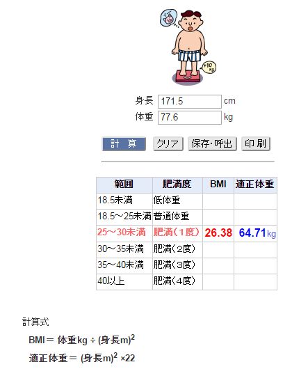自分のカラダのデータ