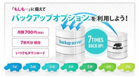バックアップは大事。できたら自動化した方がよい